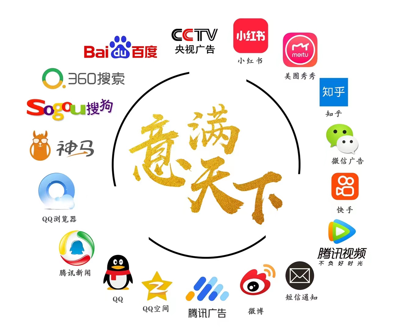 ��Ƹ���ҵ��Ӣ