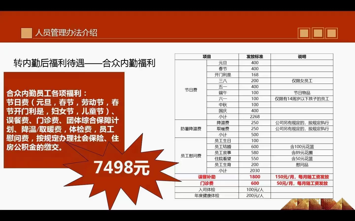 �����շ�Ա