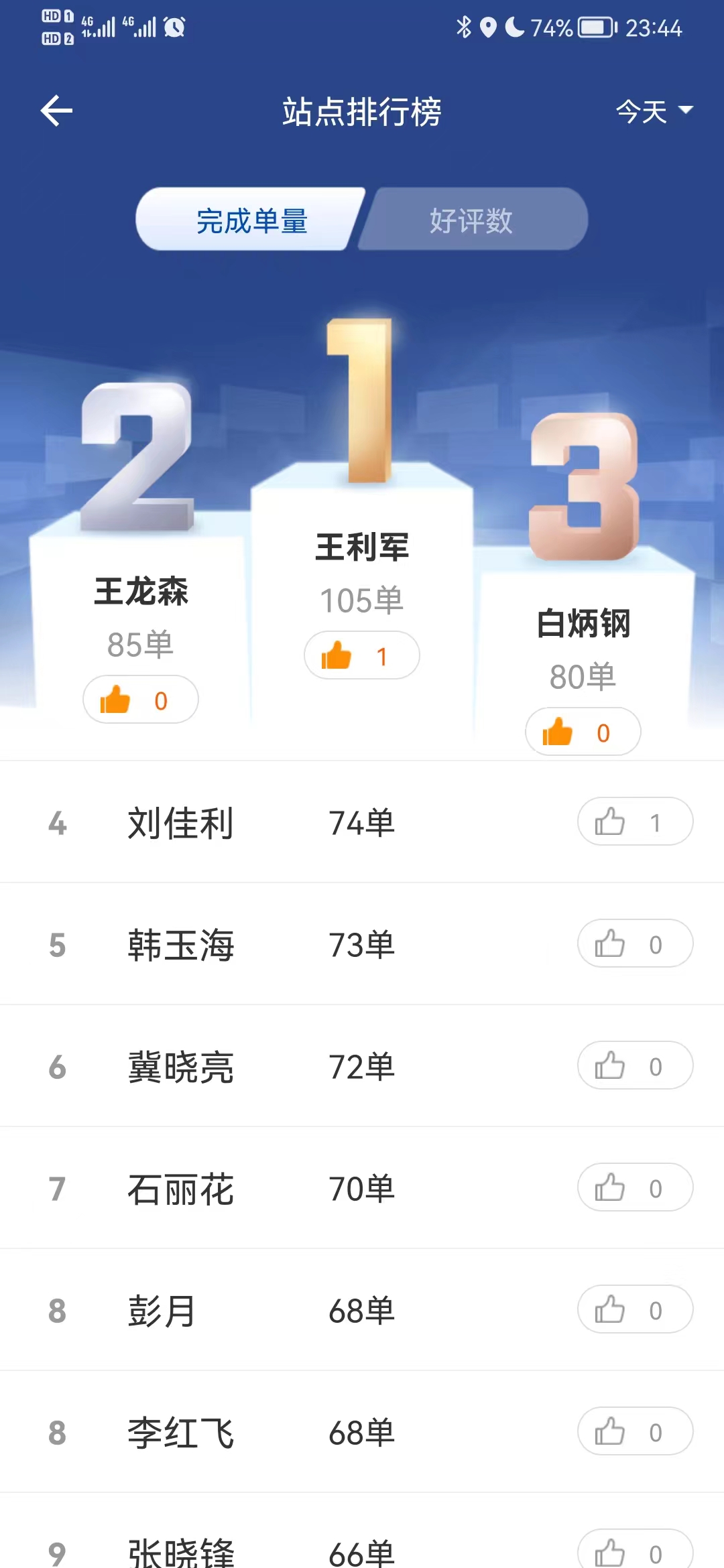 �䰲����ô������Ƹ��