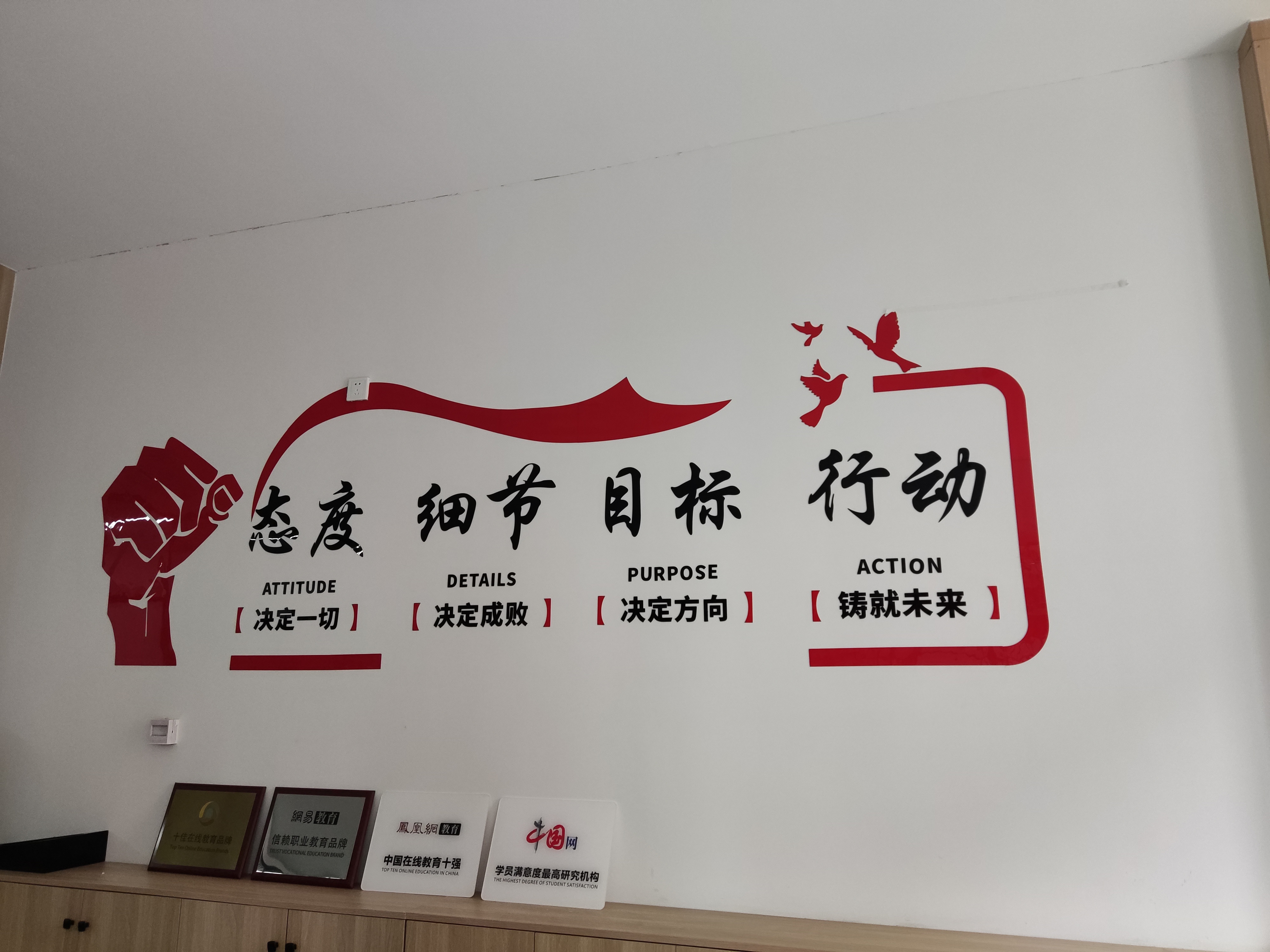 ��Ƹ�γ����ۣ��绰�ͷ���û�����࣬������ʼ��ѵ��