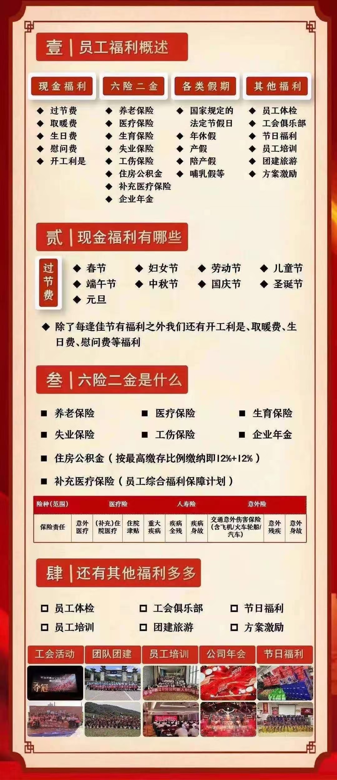 ƽ���ջ��䰲���ڴ��÷ֹ�˾��н��Ƹ