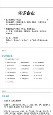 2024����Դ������Ƹ