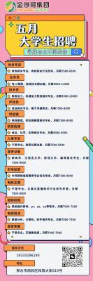 ��ɳ����ҵ��Ƹ��ѧ��