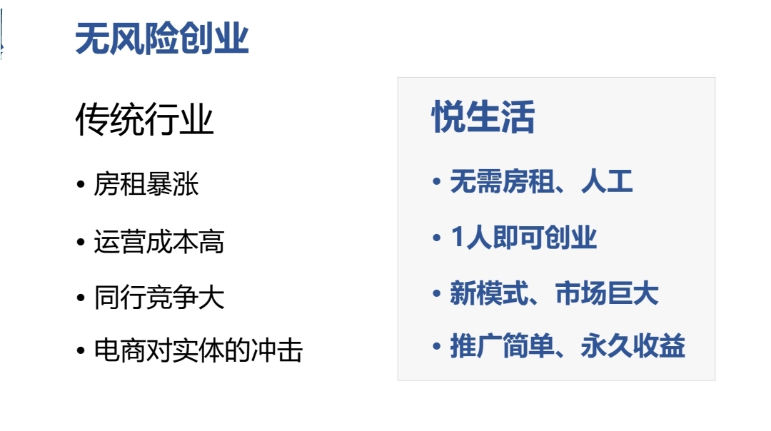 9�ۻ��ѳ�ֵ��Ŀ